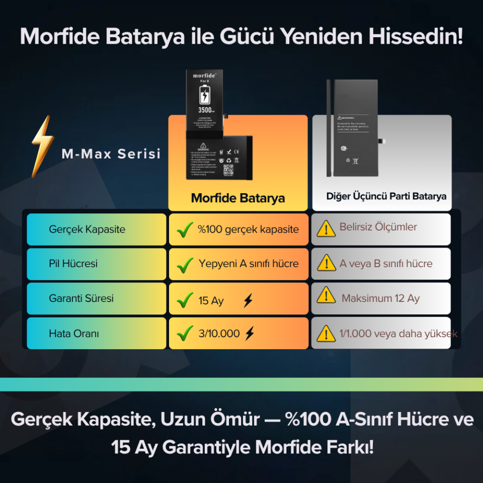 iPhone X Uyumlu 3500mAh Yüksek Kapasiteli Batarya