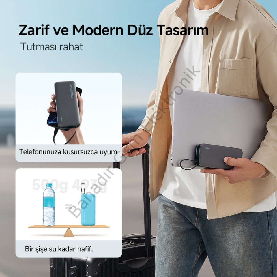 CUKTECH 25 Powerbank 20000 mAh | 55 W PD3.0 Hızlı Şarj | 2 Port (Type-C + USB-A) | Kompakt Taşınabilir Şarj Cihazı – Laptop, MacBook, iPhone, Samsung, Xiaomi ile Uyumlu