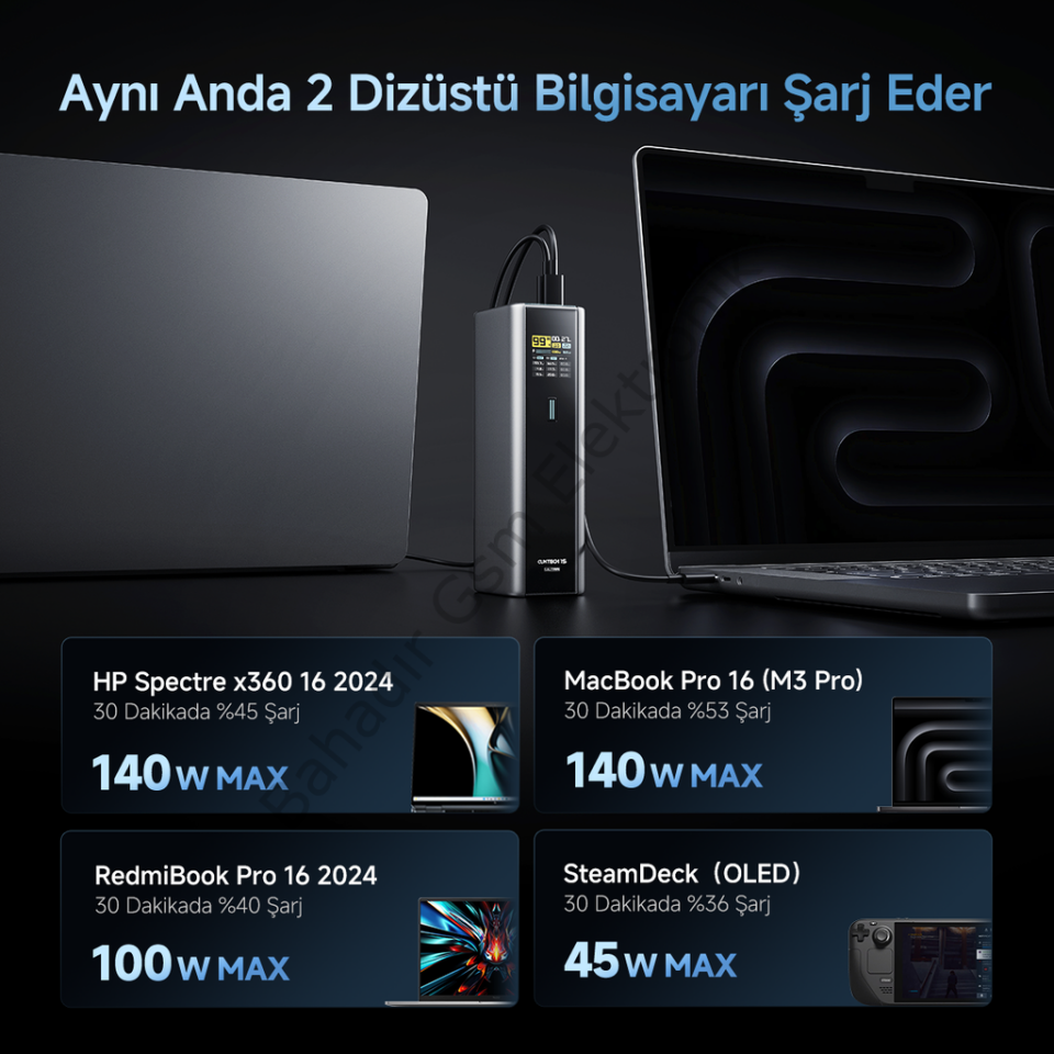 CUKTECH 15 Ultra Powerbank 20000 mAh | 210 W Toplam Çıkış Gücü | 140 W PD3.1 Tek Port | 165 W Kendi Şarj (Beast Mode) | TFT Ekranlı – Laptop, MacBook, iPhone, Samsung ile Uyumlu