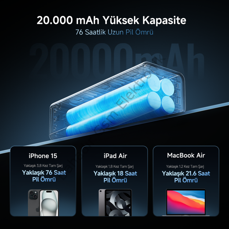 CUKTECH 15 Ultra Powerbank 20000 mAh | 210 W Toplam Çıkış Gücü | 140 W PD3.1 Tek Port | 165 W Kendi Şarj (Beast Mode) | TFT Ekranlı – Laptop, MacBook, iPhone, Samsung ile Uyumlu