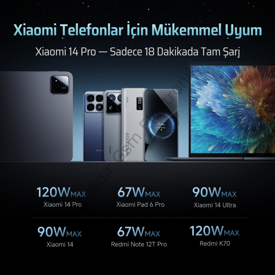 CUKTECH 15 Powerbank 20000 mAh | 150 W PD3.1 Süper Hızlı Şarj | 3 Port (2C1A) | LED Dijital Ekranlı Taşınabilir Şarj Cihazı – Laptop, MacBook, iPhone, Samsung, Xiaomi ile Uyumlu