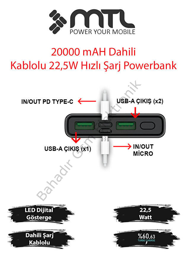 20000 mAh 22.5W Turbo Şarj Dahili Kablolu Led Göstergeli PD ve QC 3.0 Powerbank