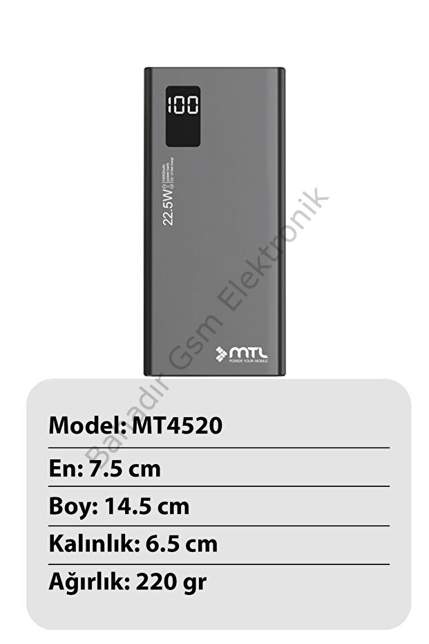 20000 mAh 22.5W Turbo Şarj Dahili Kablolu Led Göstergeli PD ve QC 3.0 Powerbank