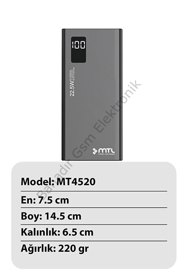 20000 mAh 22.5W Turbo Şarj Dahili Kablolu Led Göstergeli PD ve QC 3.0 Powerbank
