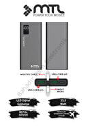 20000 mAh 22.5W Turbo Şarj Dahili Kablolu Led Göstergeli PD ve QC 3.0 Powerbank