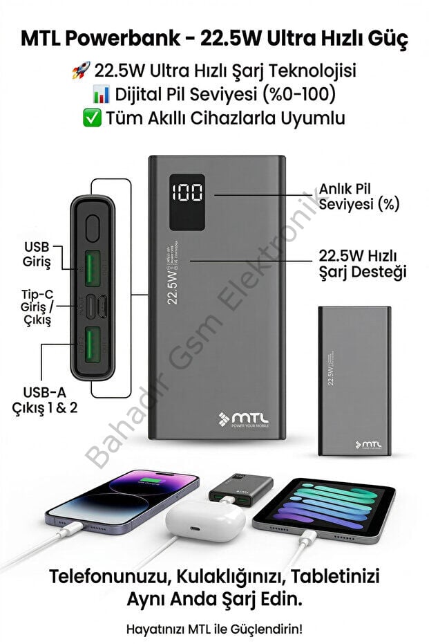 10000 mAh 22.5W Turbo Şarj Dahili Kablolu LED Göstergeli PD ve QC 3.0 Powerbank