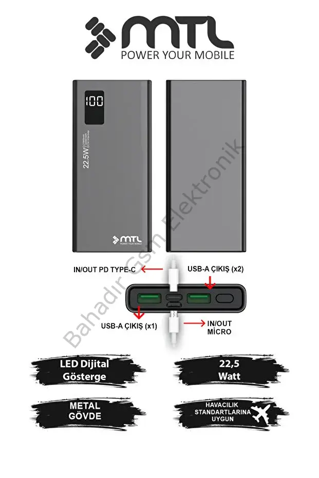 10000 mAh 22.5W Turbo Şarj Dahili Kablolu LED Göstergeli PD ve QC 3.0 Powerbank