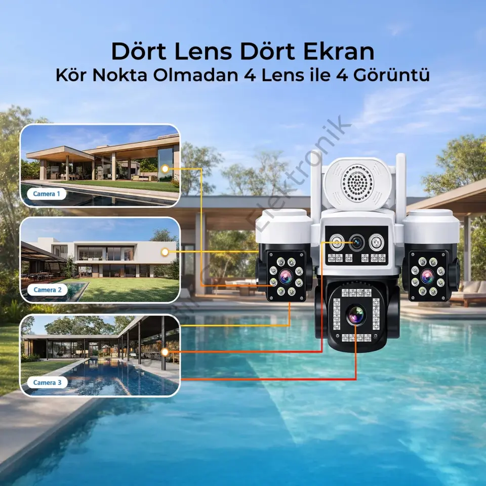 VENANDİN SENTRA CAMSNTR-001 GÜVENLİK KAMERASI